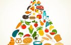 Health food pyramid with vector icon set