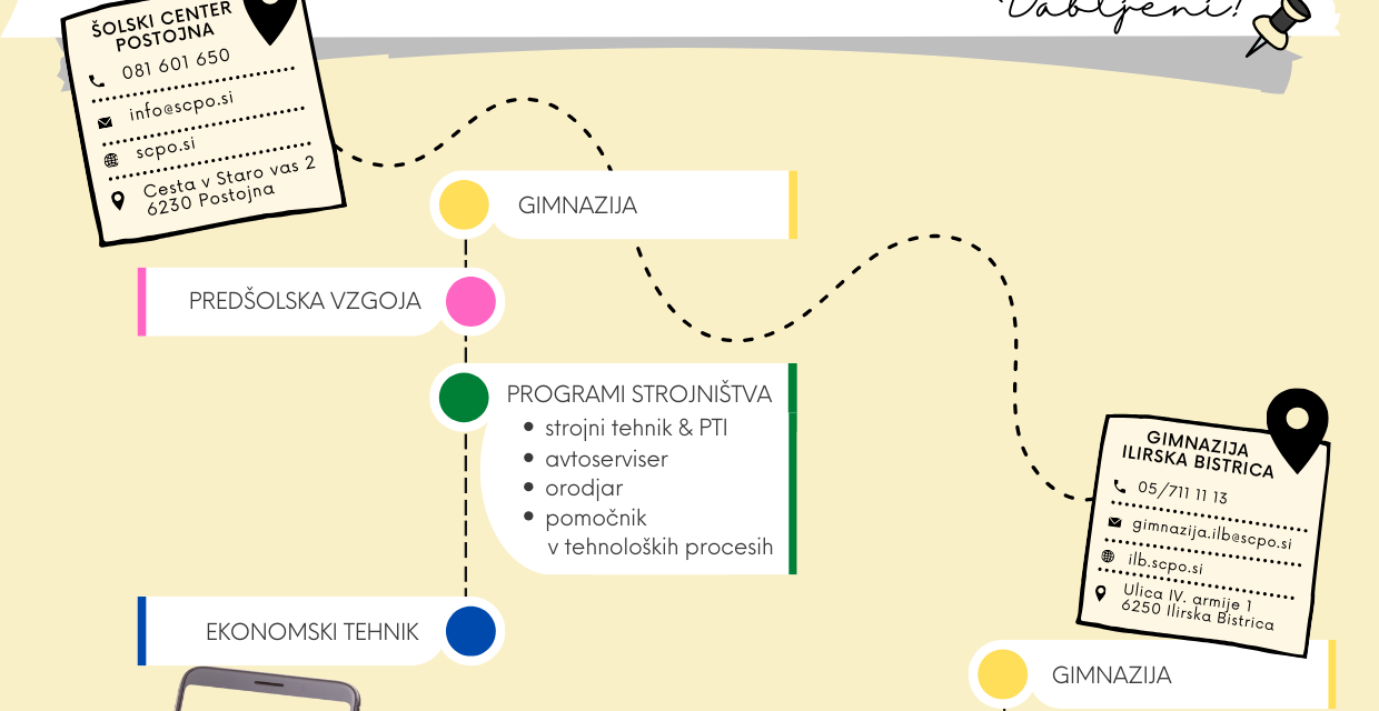 Šolski center Postojna vabi na dan odprtih vrat