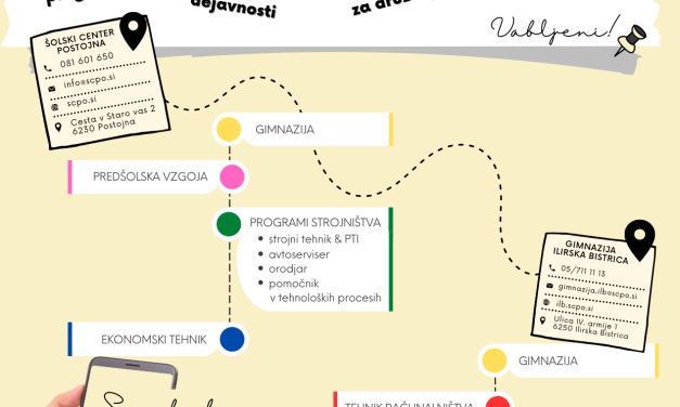 Šolski center Postojna vabi na dan odprtih vrat