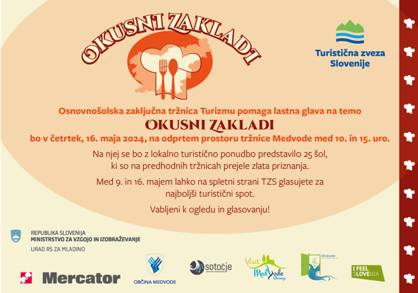 Glasovanje za naj spot – državno tekmovanje Turizmu pomaga lastna glava